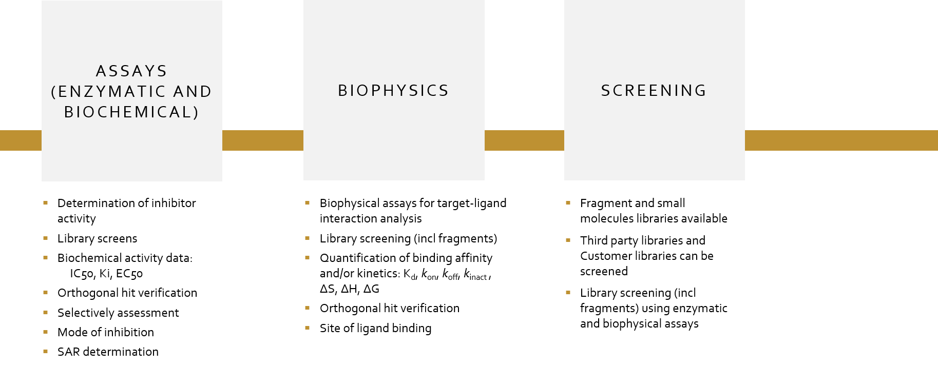 Immature Grans Abs Lab Results Explained